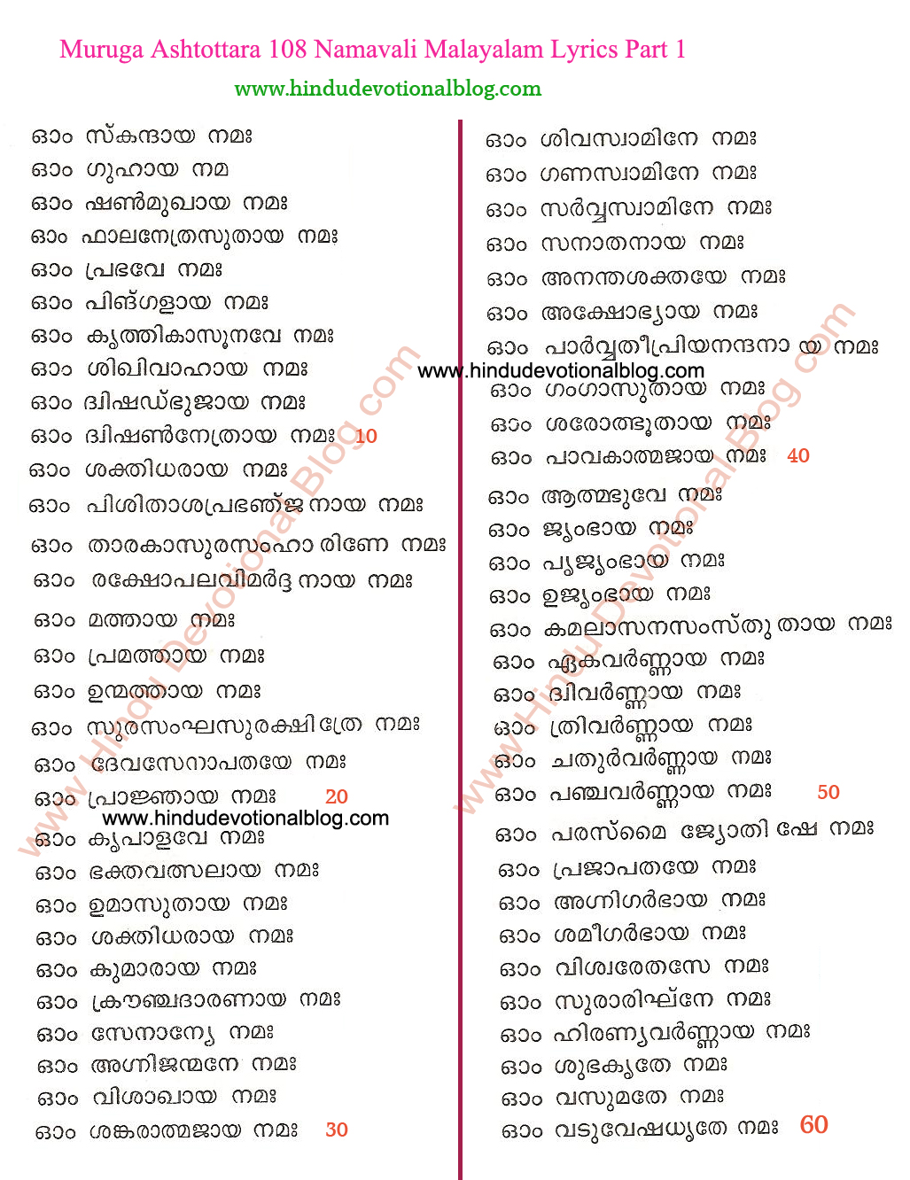 sandhya namam lyrics in malayalam pdf software